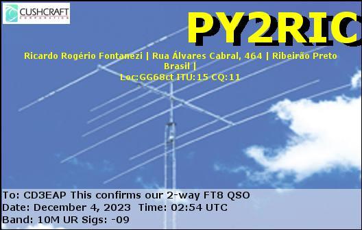 Imagen de tarjeta QSL de PY2RIC