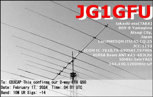 Imagen de tarjeta QSL de JG1GFU