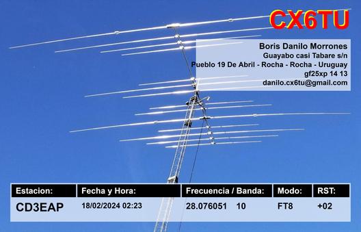 Imagen de tarjeta QSL de CX6TU